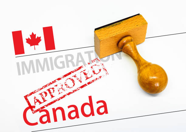 Canada Visa Application - Live Work and Study CA